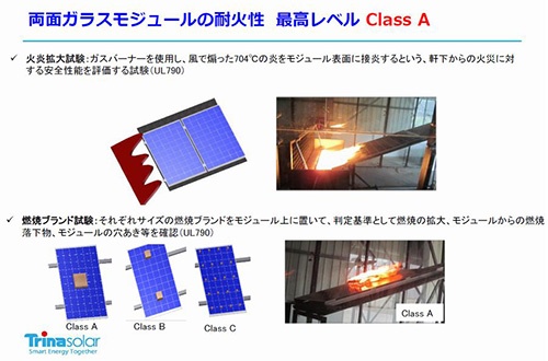 パネルに炎を吹き付けたり、燃焼物を置いたりして耐火性を評価（出所：トリナ・ソーラー・ジャパン）